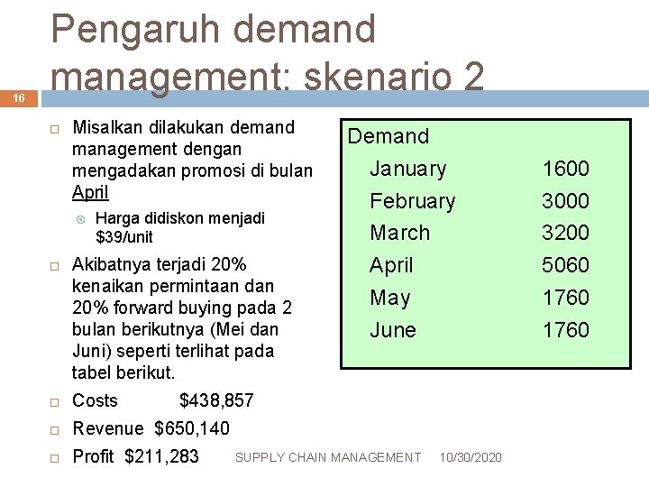 16 Pengaruh demand management: skenario 2 Misalkan dilakukan demand management dengan mengadakan promosi di