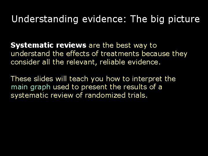 Understanding evidence: The big picture Systematic reviews are the best way to understand the