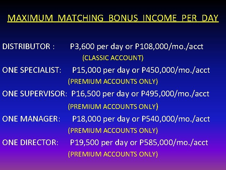 MAXIMUM MATCHING BONUS INCOME PER DAY DISTRIBUTOR : P 3, 600 per day or MAXIMUM MATCHING BONUS INCOME PER DAY DISTRIBUTOR : P 3, 600 per day or