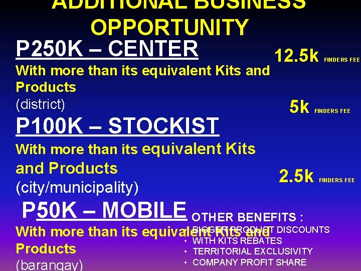 ADDITIONAL BUSINESS OPPORTUNITY P 250 K – CENTER 12. 5 k With more than ADDITIONAL BUSINESS OPPORTUNITY P 250 K – CENTER 12. 5 k With more than