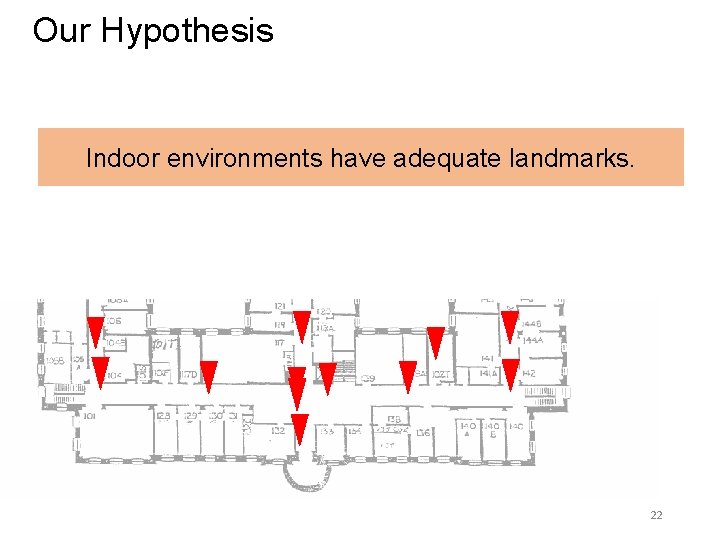 Our Hypothesis Indoor environments have adequate landmarks. 22 Our Hypothesis Indoor environments have adequate landmarks. 22
