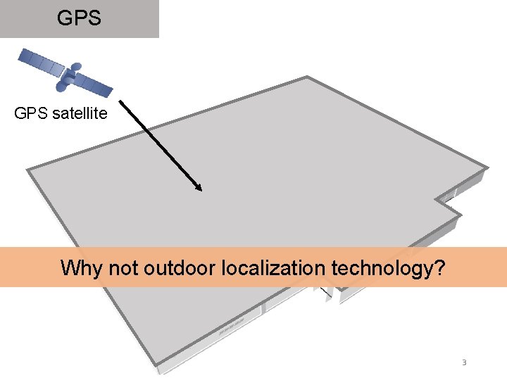 GPS satellite Why not outdoor localization technology? 3 GPS satellite Why not outdoor localization technology? 3
