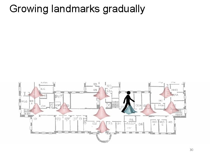 Growing landmarks gradually 30 Growing landmarks gradually 30