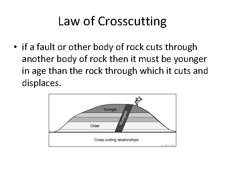 Law of Crosscutting • if a fault or other body of rock cuts through Law of Crosscutting • if a fault or other body of rock cuts through