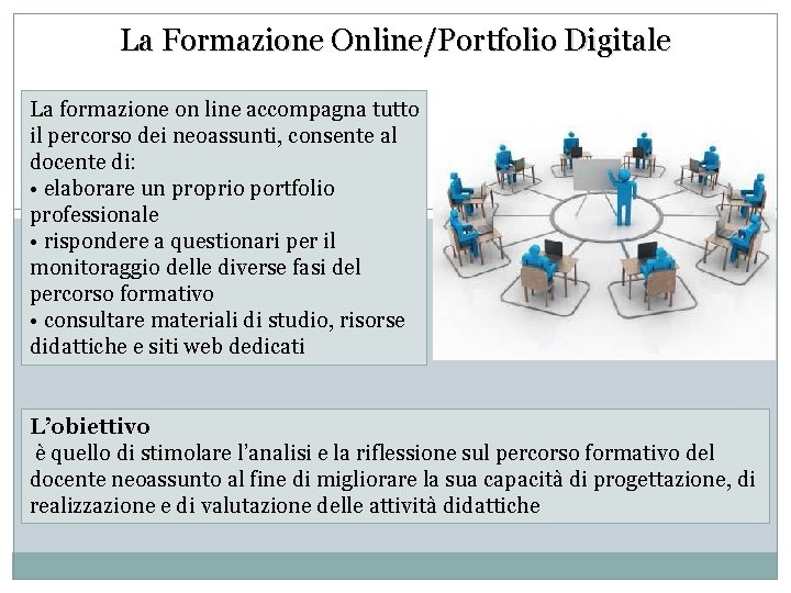 La Formazione Online/Portfolio Digitale La formazione on line accompagna tutto il percorso dei neoassunti,