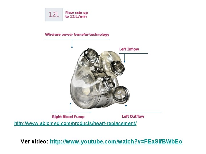 http: //www. abiomed. com/products/heart-replacement/ Ver video: http: //www. youtube. com/watch? v=FEa. Slf. BWb. Eo