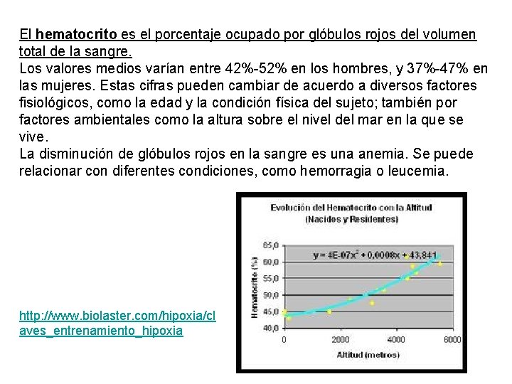 El hematocrito es el porcentaje ocupado por glóbulos rojos del volumen total de la