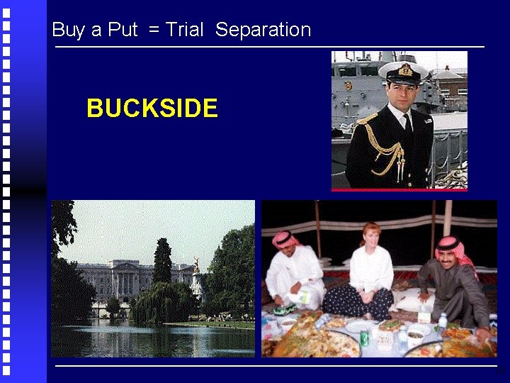 Buy a Put = Trial Separation BUCKSIDE 19 