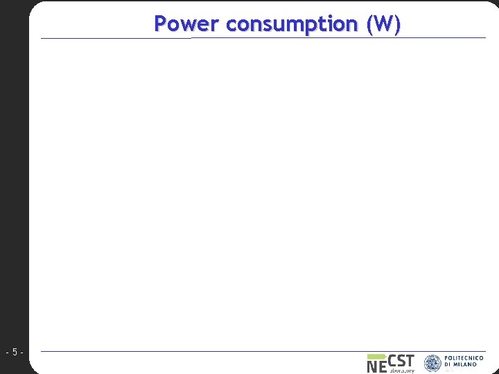 Power consumption (W) -5 - 