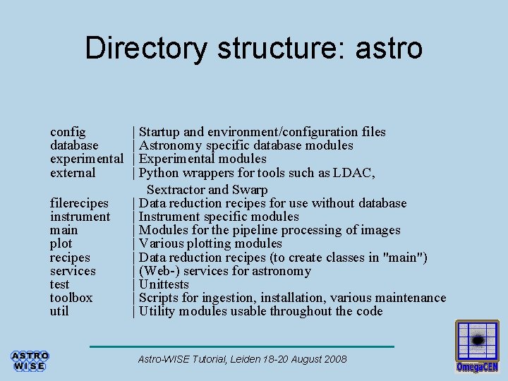 Directory structure: astro config database experimental external | Startup and environment/configuration files | Astronomy