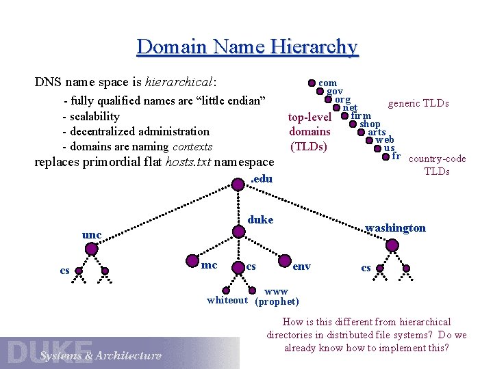 Domain Name Hierarchy DNS name space is hierarchical: - fully qualified names are “little