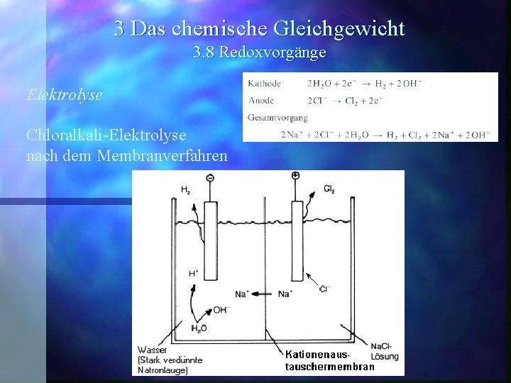 3 Das chemische Gleichgewicht 3. 8 Redoxvorgänge Elektrolyse Chloralkali-Elektrolyse nach dem Membranverfahren 