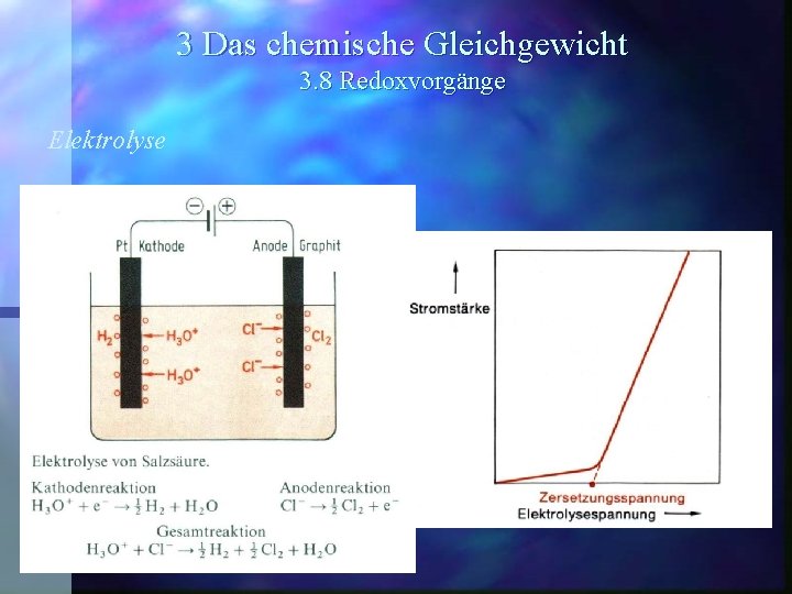 3 Das chemische Gleichgewicht 3. 8 Redoxvorgänge Elektrolyse 