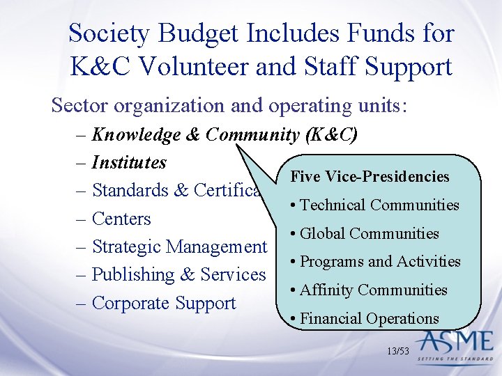 Society Budget Includes Funds for K&C Volunteer and Staff Support Sector organization and operating