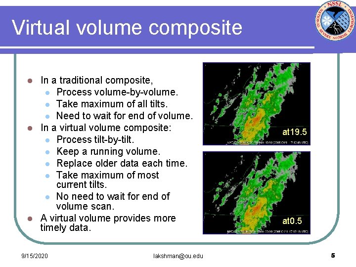Virtual volume composite In a traditional composite, l Process volume-by-volume. l Take maximum of