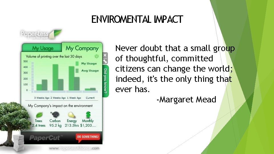 ENVIROMENTAL IMPACT Never doubt that a small group of thoughtful, committed citizens can change