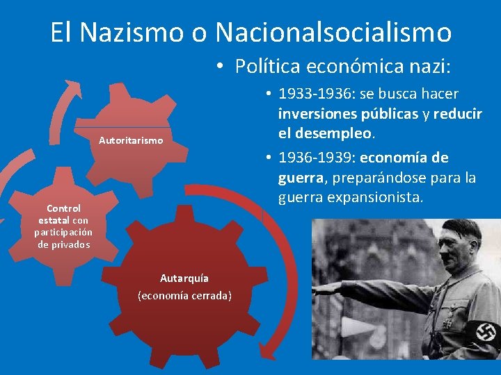 El Nazismo o Nacionalsocialismo • Política económica nazi: Autoritarismo Control estatal con participación de