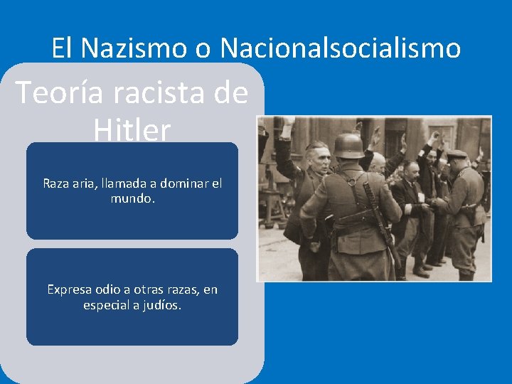 El Nazismo o Nacionalsocialismo • Antisemitismo y “Solución Final”: Teoría racista de Hitler Raza El Nazismo o Nacionalsocialismo • Antisemitismo y “Solución Final”: Teoría racista de Hitler Raza