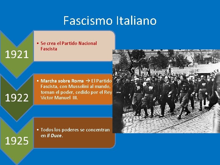 Fascismo Italiano 1921 1922 1925 • Se crea el Partido Nacional Fascista • Marcha