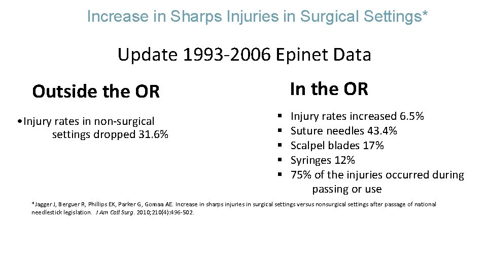 Increase in Sharps Injuries in Surgical Settings* Update 1993 -2006 Epinet Data In the