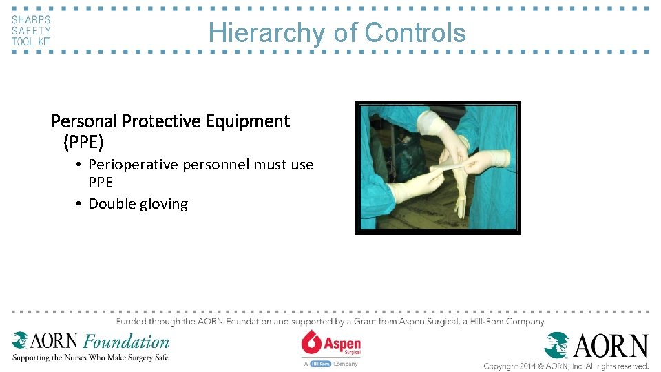 Hierarchy of Controls Personal Protective Equipment (PPE) • Perioperative personnel must use PPE •