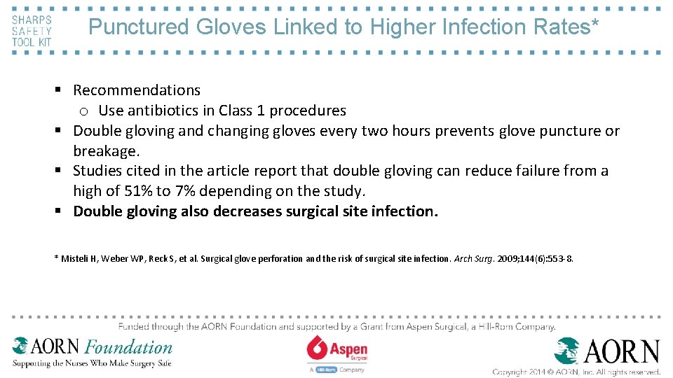 Punctured Gloves Linked to Higher Infection Rates* § Recommendations o Use antibiotics in Class