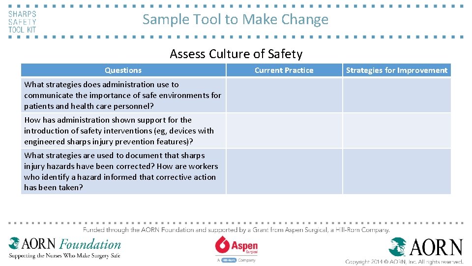 Sample Tool to Make Change Assess Culture of Safety Questions What strategies does administration