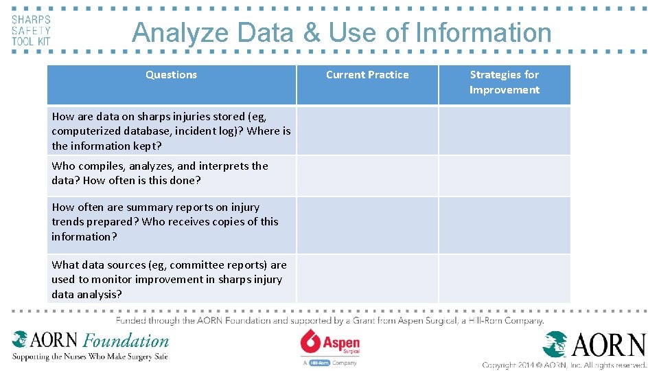 Analyze Data & Use of Information Questions How are data on sharps injuries stored