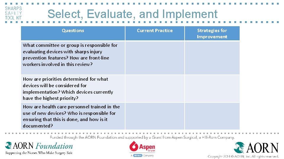 Select, Evaluate, and Implement Questions What committee or group is responsible for evaluating devices
