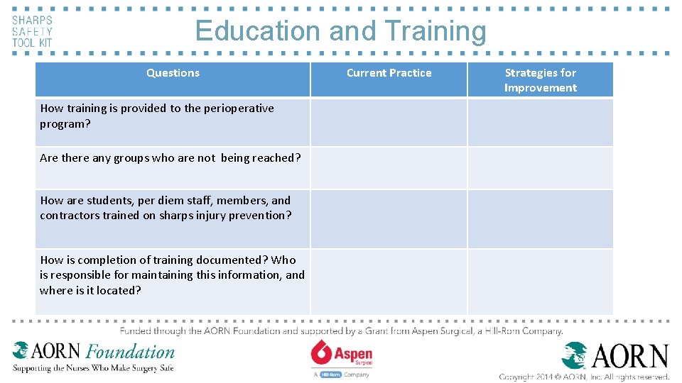 Education and Training Questions How training is provided to the perioperative program? Are there