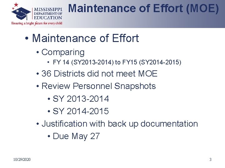 Maintenance of Effort (MOE) • Maintenance of Effort • Comparing • FY 14 (SY