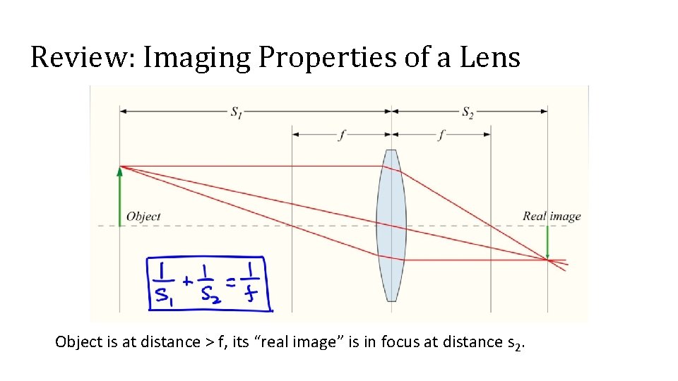 Review: Imaging Properties of a Lens Object is at distance > f, its “real