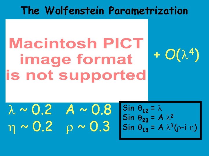 The Wolfenstein Parametrization + ~ 0. 2 A ~ 0. 8 ~ 0. 2