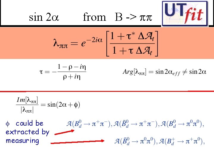 sin 2 could be extracted by measuring from B -> 