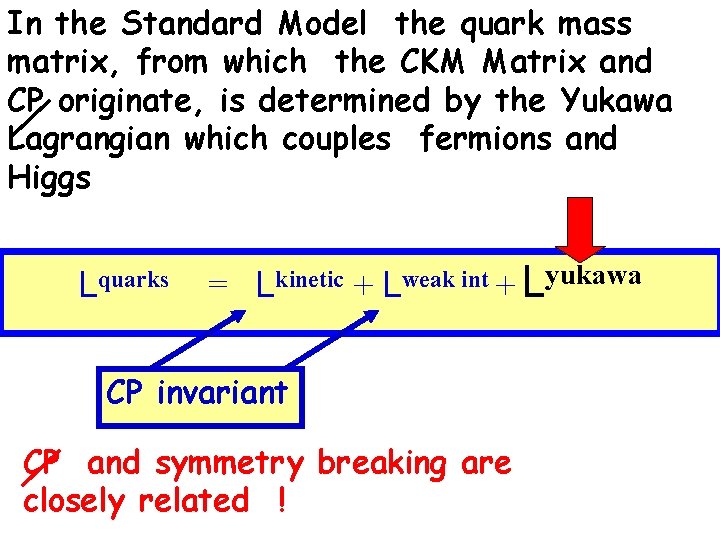 In the Standard Model the quark mass matrix, from which the CKM Matrix and