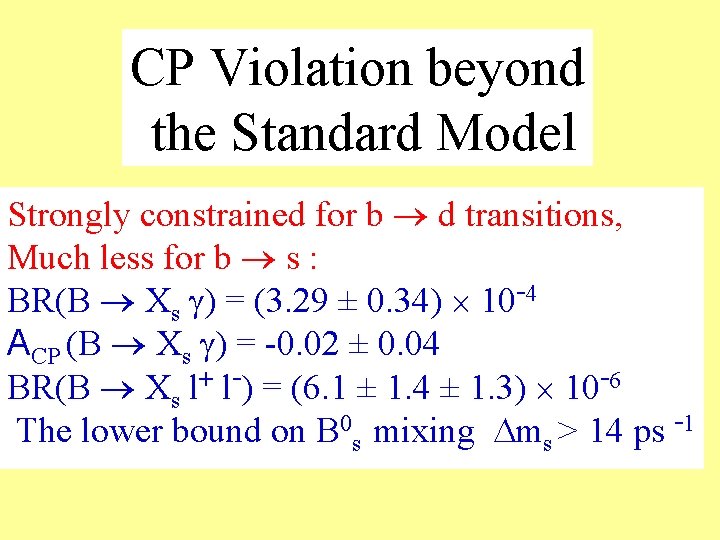 CP Violation beyond the Standard Model Strongly constrained for b d transitions, Much less