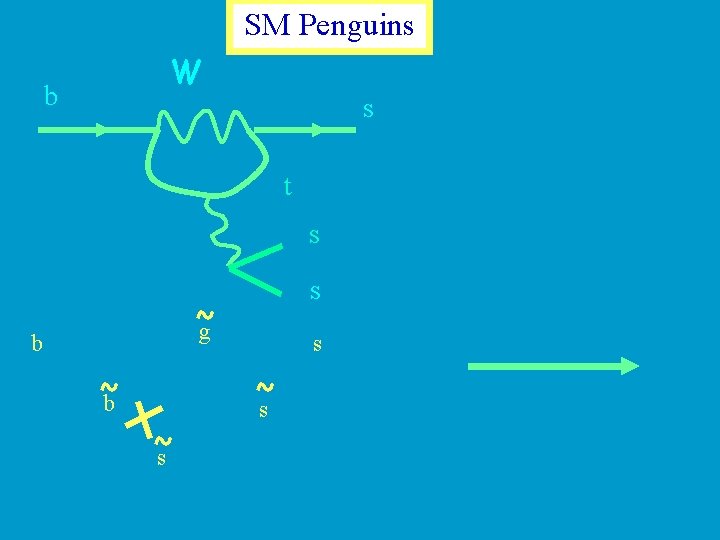 SM Penguins W b s t s s g b b s s s