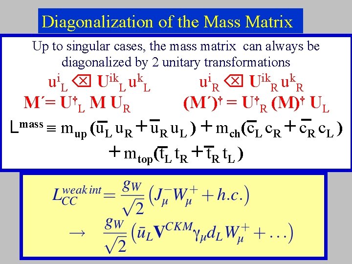 Diagonalization of the Mass Matrix Up to singular cases, the mass matrix can always