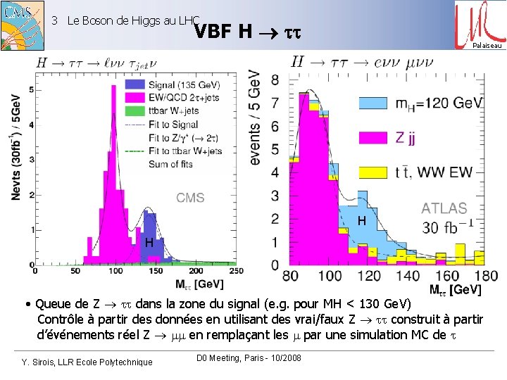 Palaiseau Search For The Sm Higgs Bosons At