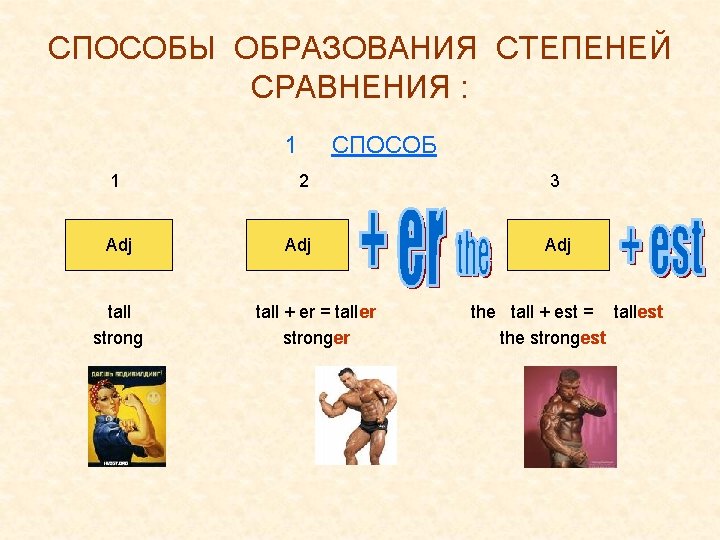 СПОСОБЫ ОБРАЗОВАНИЯ СТЕПЕНЕЙ СРАВНЕНИЯ : 1 1 Adj tall strong СПОСОБ 2 Adj tall