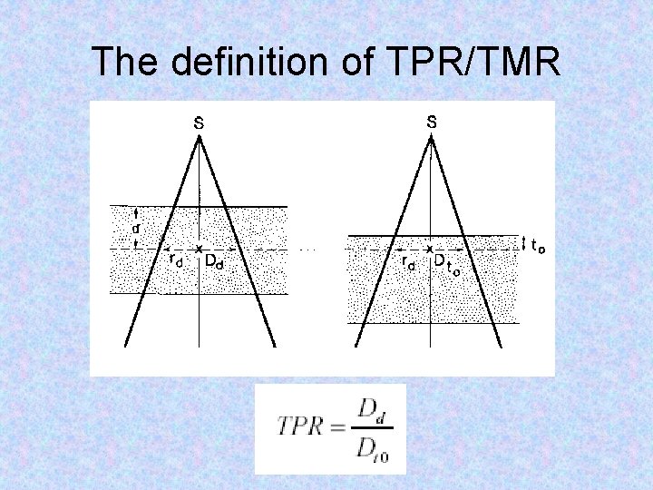 The definition of TPR/TMR 