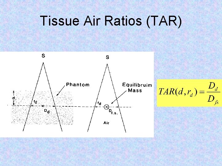 Tissue Air Ratios (TAR) 