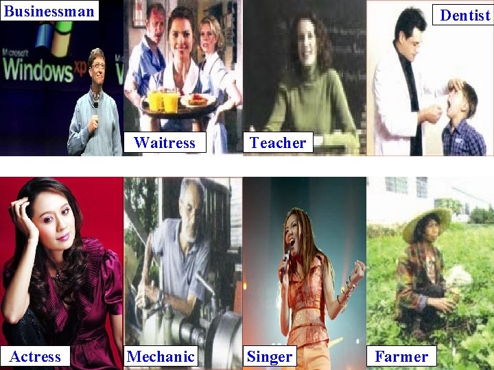 Businessman Dentist Waitress Actress Mechanic Teacher Singer Farmer 