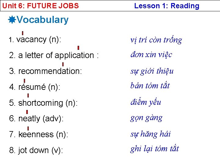 Unit 6: FUTURE JOBS Lesson 1: Reading Vocabulary 1. vacancy (n): vị trí còn