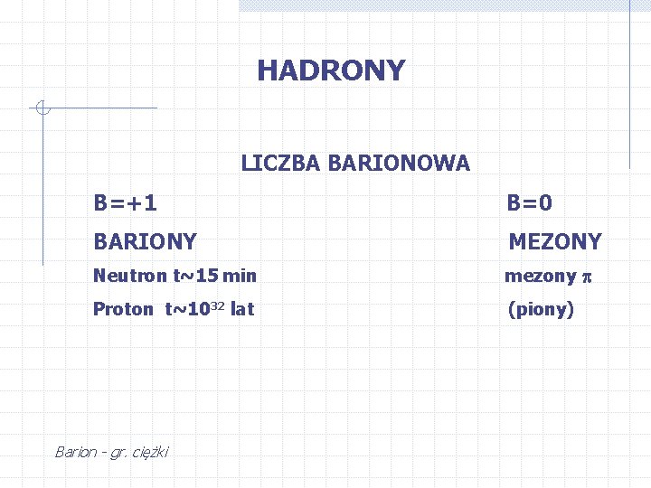 HADRONY LICZBA BARIONOWA B=+1 B=0 BARIONY MEZONY Neutron t~15 min mezony Proton t~1032 lat