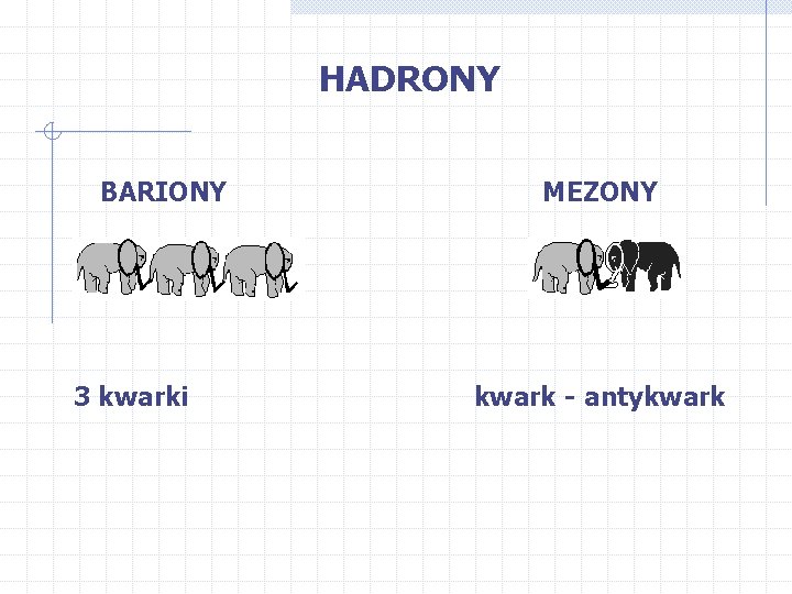 HADRONY BARIONY 3 kwarki MEZONY kwark - antykwark 