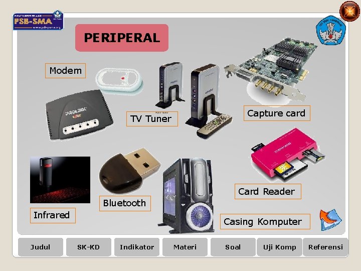 PERIPERAL Modem Capture card TV Tuner Card Reader Bluetooth Infrared Judul Casing Komputer SK-KD