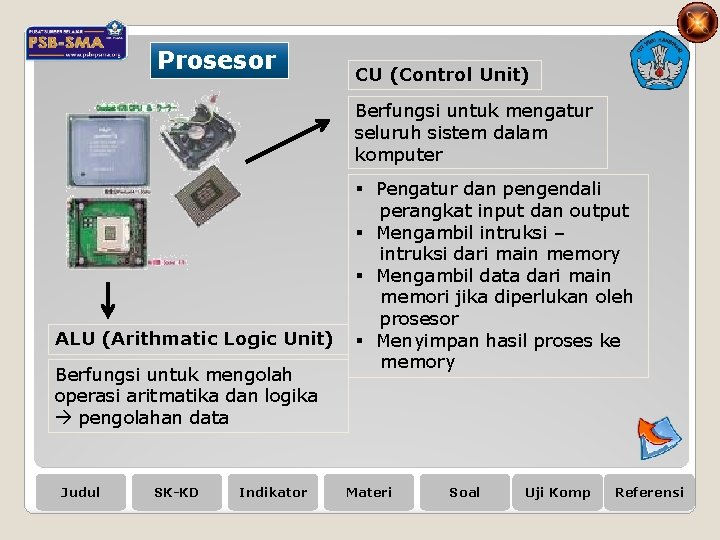 Prosesor CU (Control Unit) Berfungsi untuk mengatur seluruh sistem dalam komputer ALU (Arithmatic Logic