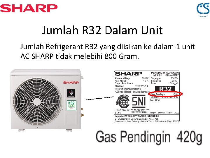 Jumlah R 32 Dalam Unit Jumlah Refrigerant R 32 yang diisikan ke dalam 1