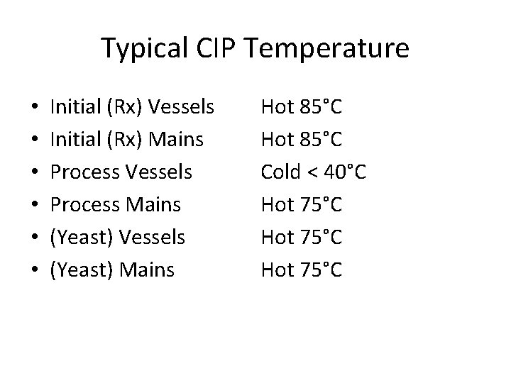 Typical CIP Temperature • • • Initial (Rx) Vessels Initial (Rx) Mains Process Vessels Typical CIP Temperature • • • Initial (Rx) Vessels Initial (Rx) Mains Process Vessels
